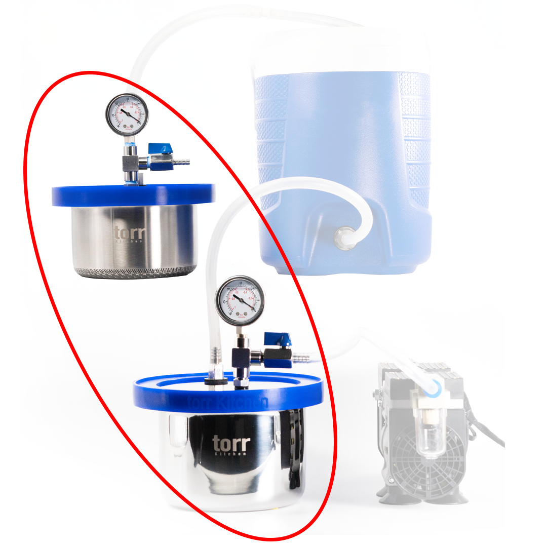 Vessels & Lids Set with Dual Gauges (two sizes available)